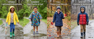 Rain Gear For Kids: A Compete Parents' Guide